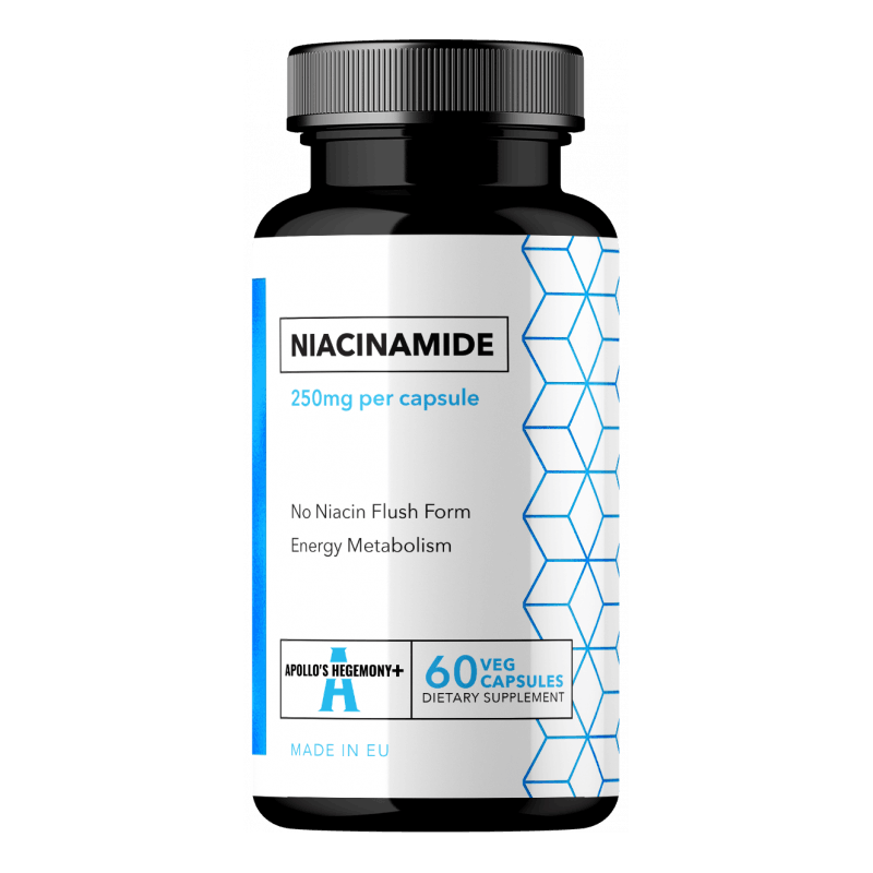 niacinamide suplement diety